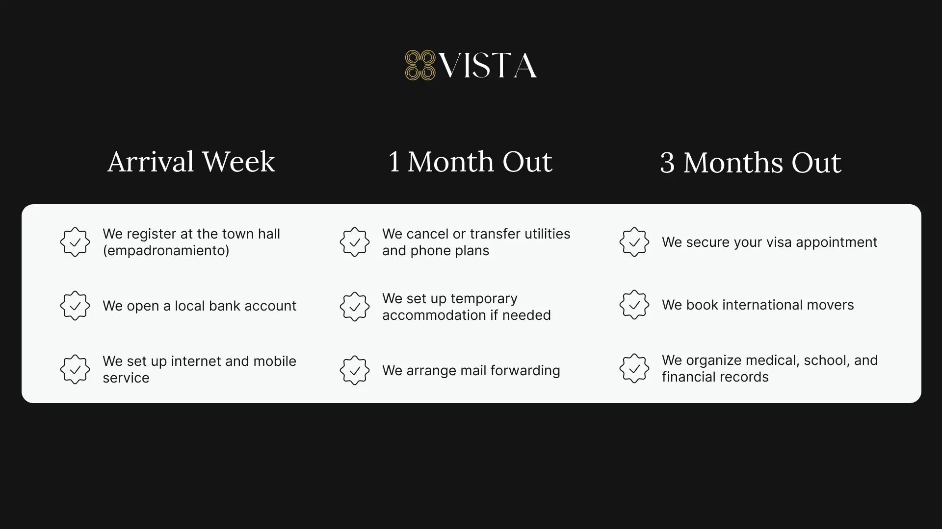Planning your move to Mallorca from the USA - Vista Collection